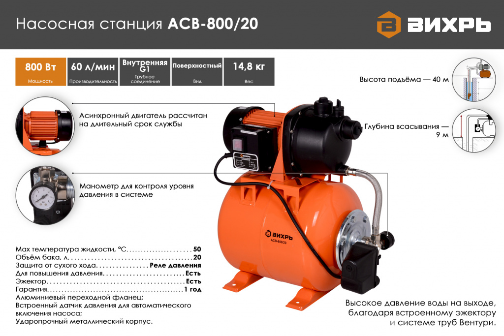 АКЦИЯ! Автономная станция водоснабжения АСВ-800/20 Вихрь, шт купить ...