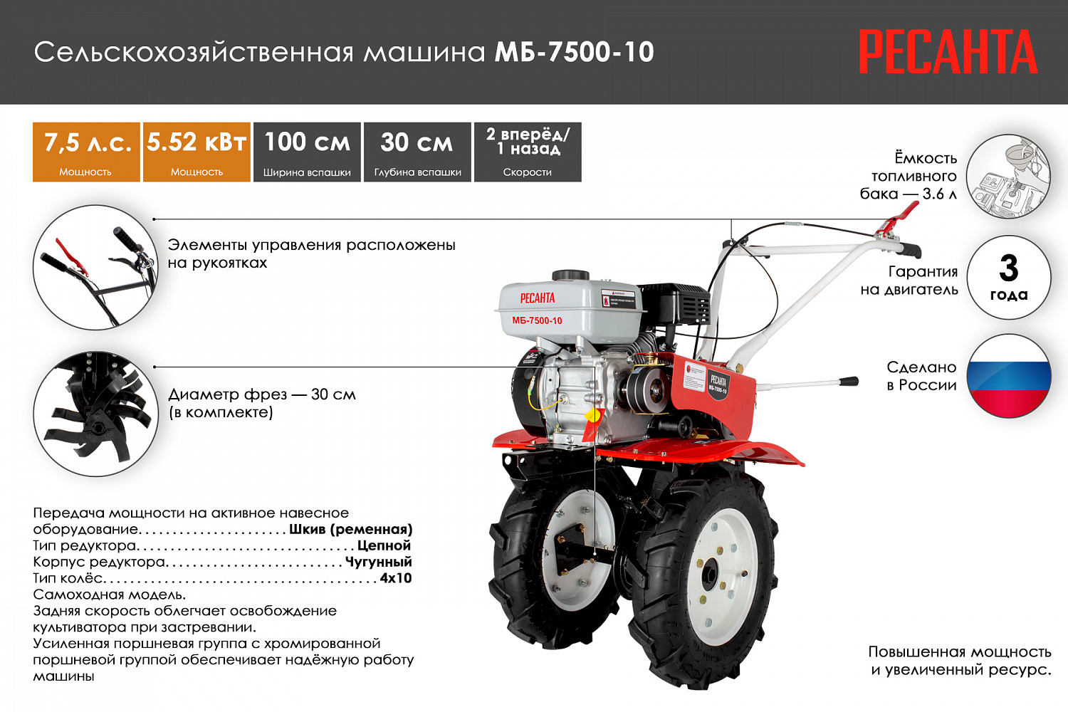 Садовая техника от РЕСАНТА