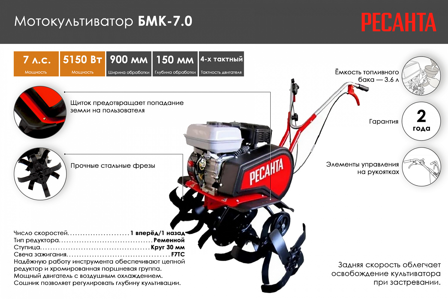 Садовая техника от РЕСАНТА
