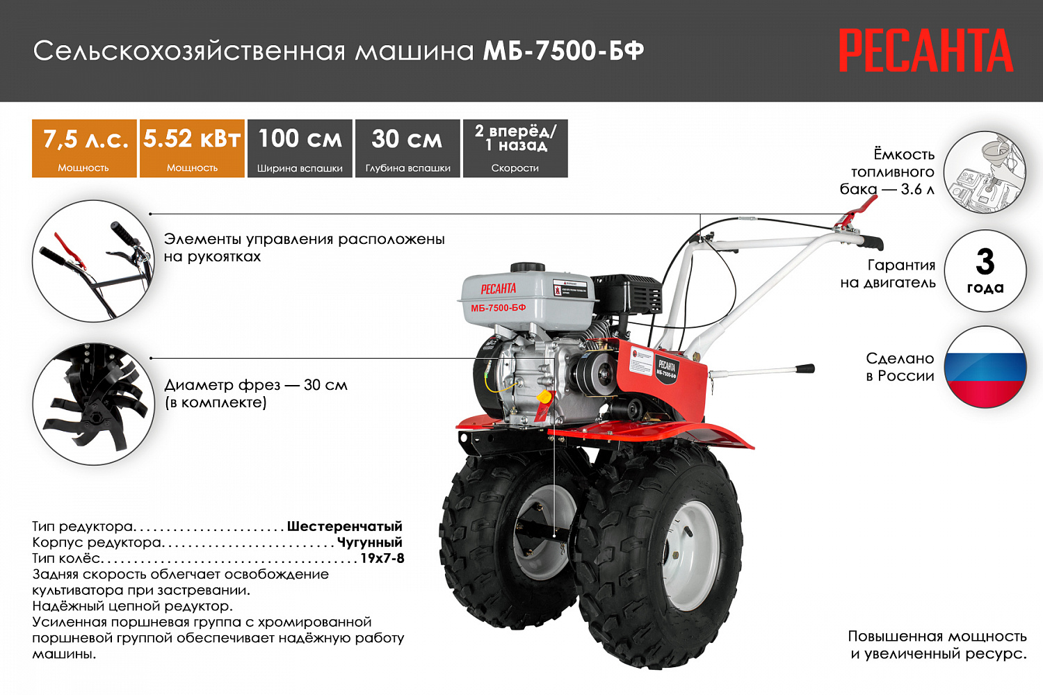 Садовая техника от РЕСАНТА