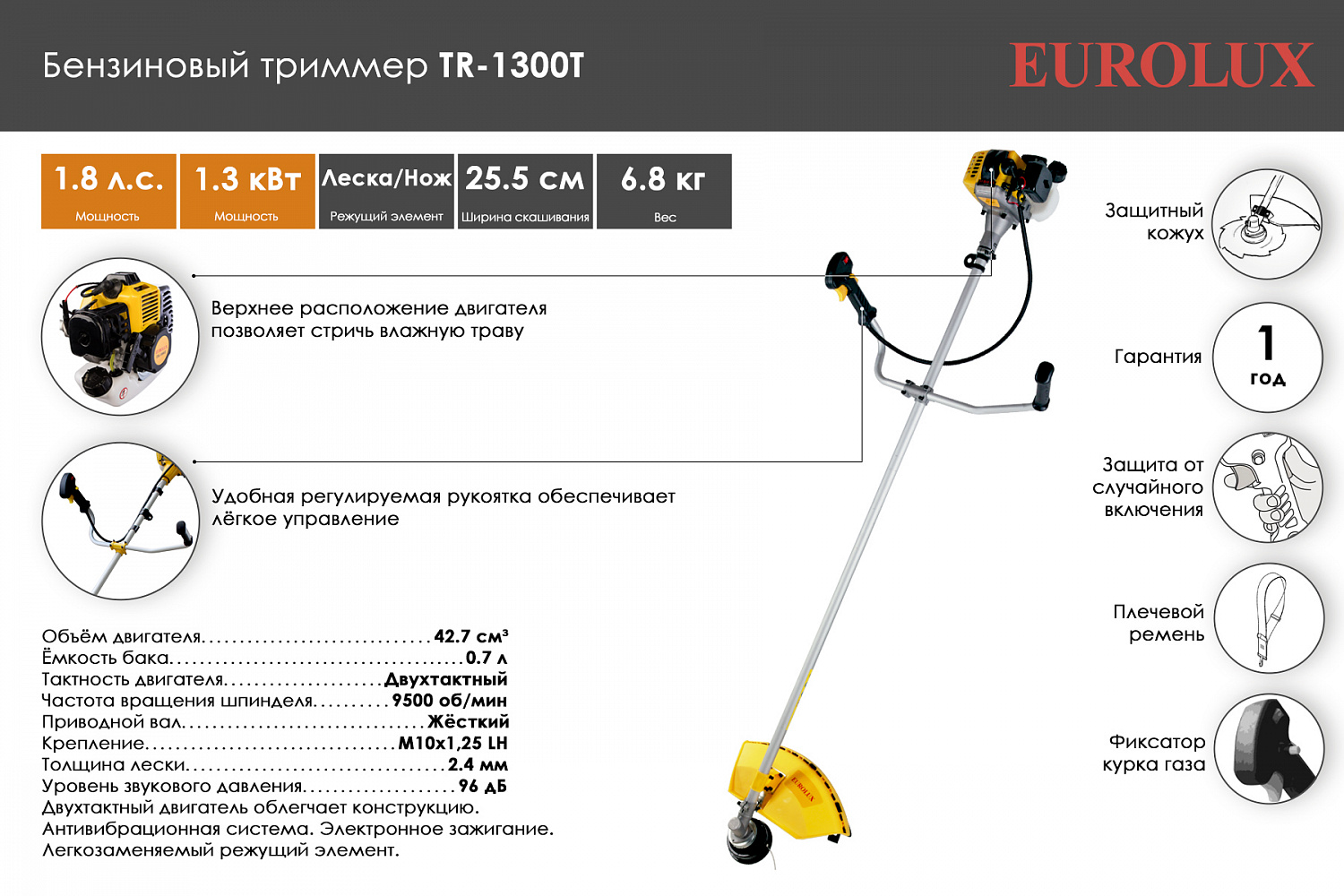 Оборудование Eurolux