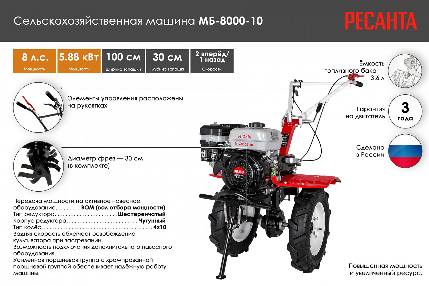 Садовая техника от РЕСАНТА